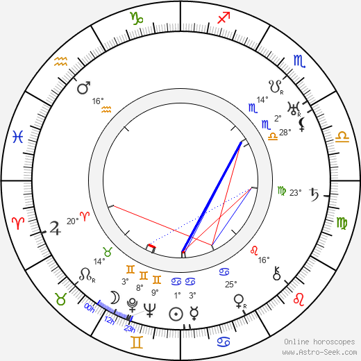 Arthur E. Krows birth chart, biography, wikipedia 2023, 2024