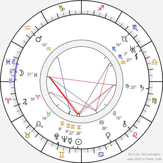Lennart Segerstråle birth chart, biography, wikipedia 2024, 2025