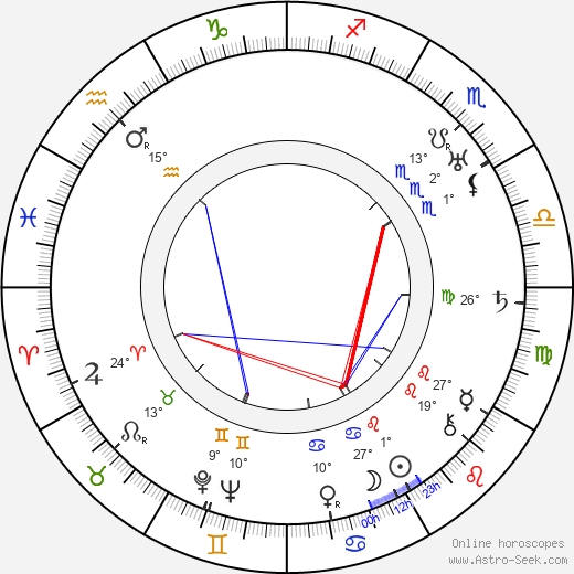 Joseph Seiden birth chart, biography, wikipedia 2024, 2025