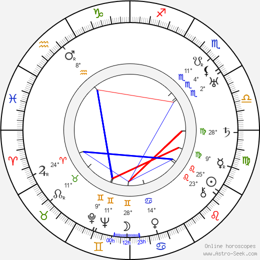 Edna Maison birth chart, biography, wikipedia 2024, 2025