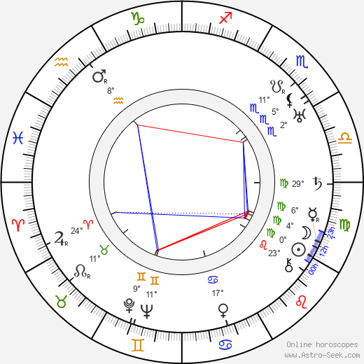 Joseph Walker birth chart, biography, wikipedia 2024, 2025