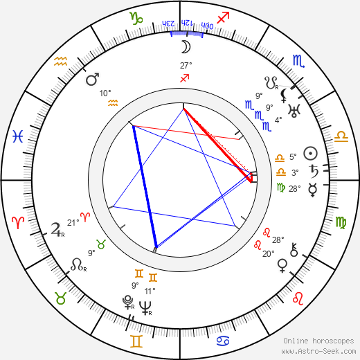 Margarita Särkkä birth chart, biography, wikipedia 2023, 2024