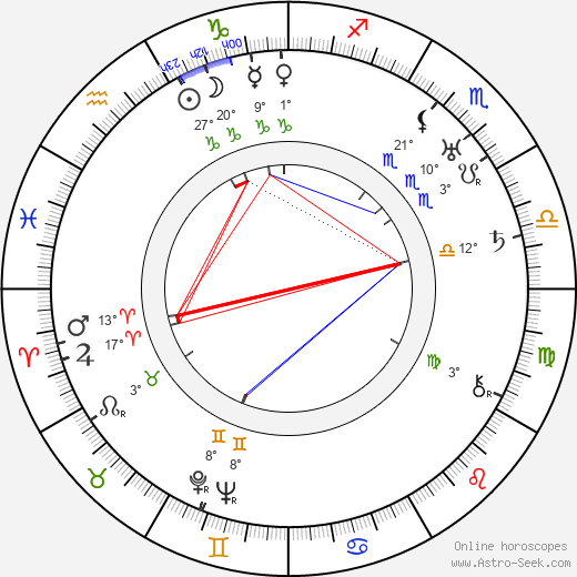 Tora Teje birth chart, biography, wikipedia 2023, 2024