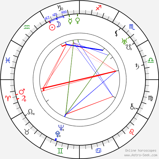 Tora Teje birth chart, Tora Teje astro natal horoscope, astrology