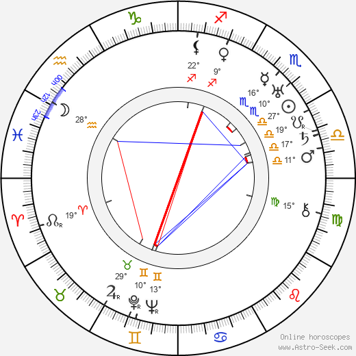 Charley Chase birth chart, biography, wikipedia 2024, 2025
