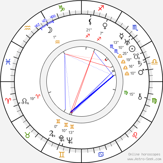 Roy Del Ruth birth chart, biography, wikipedia 2024, 2025