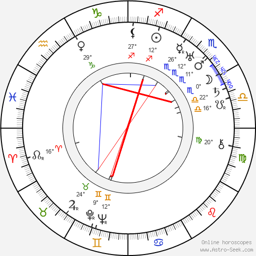 Schamyl Bauman birth chart, biography, wikipedia 2024, 2025