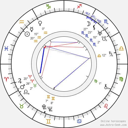Gino Corrado birth chart, biography, wikipedia 2024, 2025