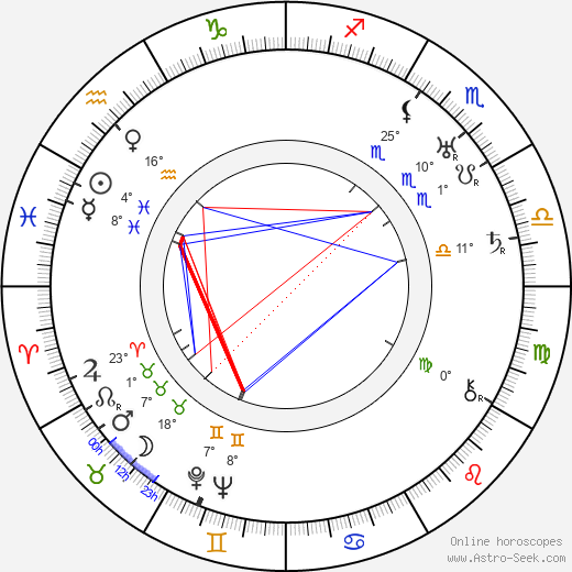 Phil Goldstone birth chart, biography, wikipedia 2023, 2024