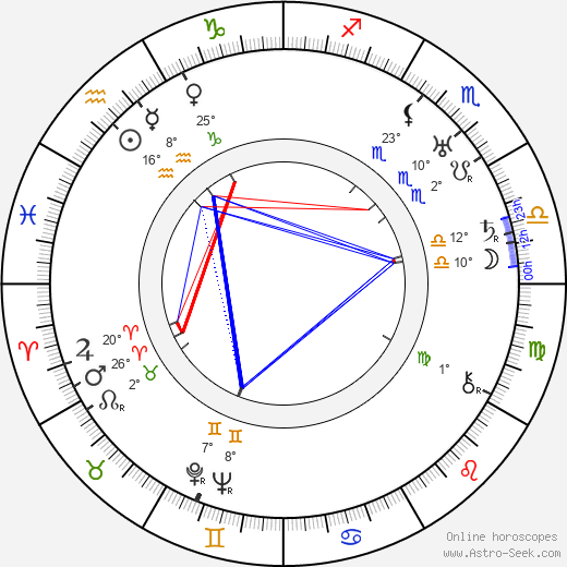 Samuel Armstrong birth chart, biography, wikipedia 2023, 2024