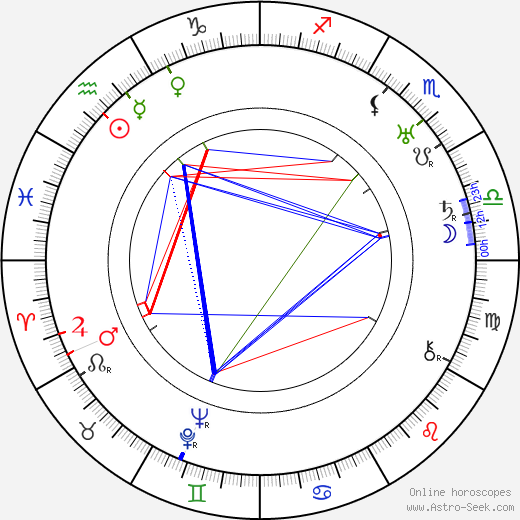 Samuel Armstrong birth chart, Samuel Armstrong astro natal horoscope, astrology