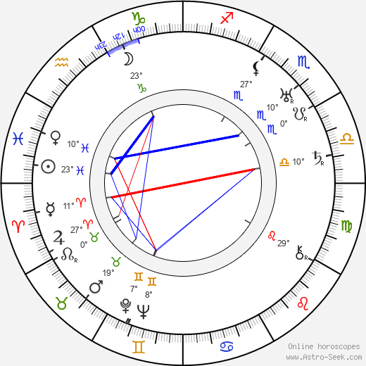 Arvi Tuomi birth chart, biography, wikipedia 2023, 2024