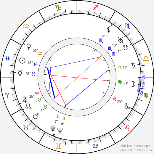 Bill Nestell birth chart, biography, wikipedia 2023, 2024