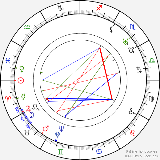 Nat G. Deverich birth chart, Nat G. Deverich astro natal horoscope, astrology