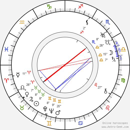 Charles Edgar Schoenbaum birth chart, biography, wikipedia 2024, 2025