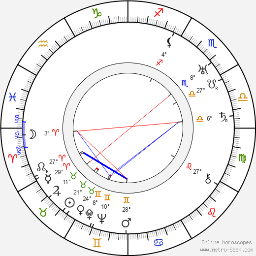 Guido Salvini birth chart, biography, wikipedia 2024, 2025