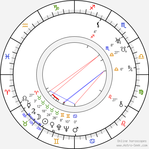 Lee Phelps birth chart, biography, wikipedia 2024, 2025