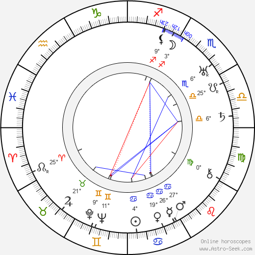 Antti Väisänen birth chart, biography, wikipedia 2023, 2024