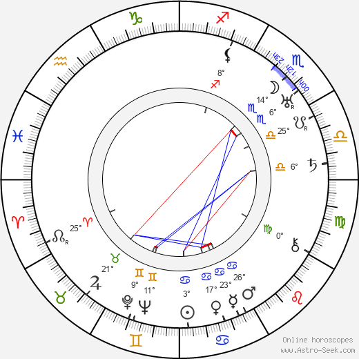 Arthur Hughes birth chart, biography, wikipedia 2024, 2025