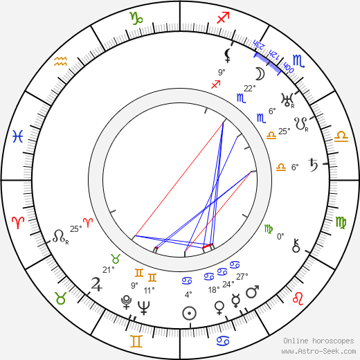 Clyde E. Hopkins birth chart, biography, wikipedia 2024, 2025