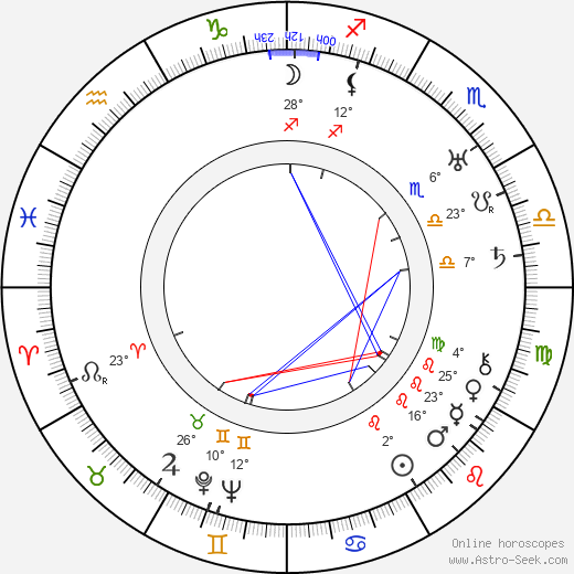 Kathleen Comegys birth chart, biography, wikipedia 2024, 2025
