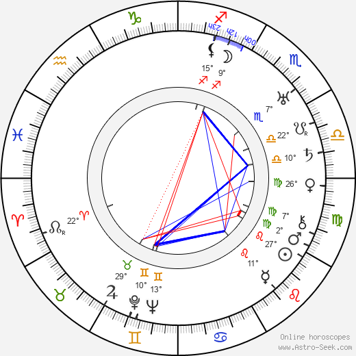 Odette Barencey birth chart, biography, wikipedia 2024, 2025