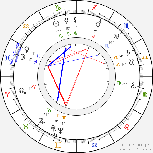 Berndt Lindahl birth chart, biography, wikipedia 2024, 2025