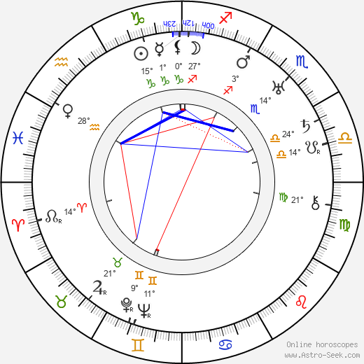 W. B. Eason birth chart, biography, wikipedia 2024, 2025