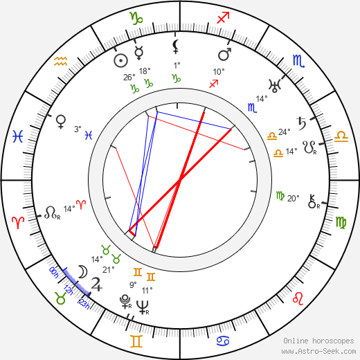 Werner Julius March birth chart, biography, wikipedia 2023, 2024