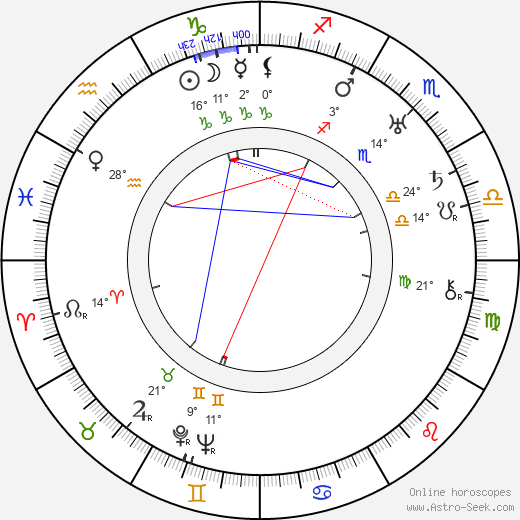 William Newell birth chart, biography, wikipedia 2023, 2024