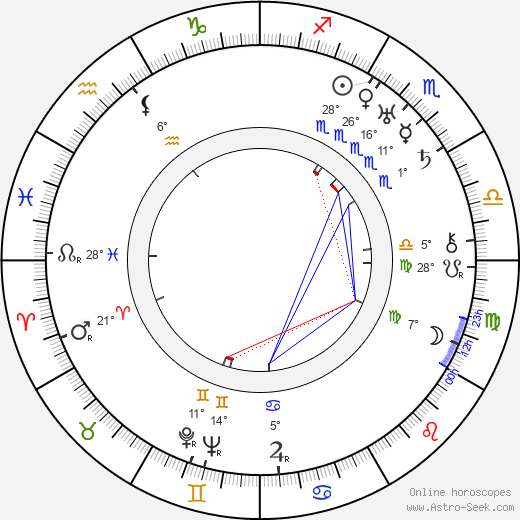 Bert Moorhouse birth chart, biography, wikipedia 2024, 2025