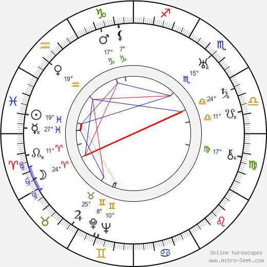 Dagny Servaes birth chart, biography, wikipedia 2024, 2025