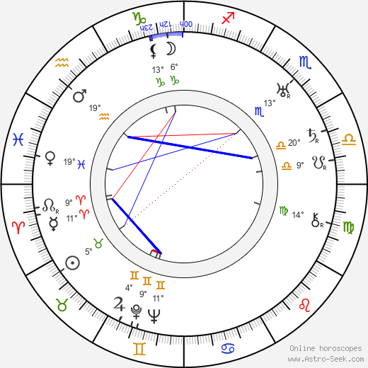 Eero Vepsälä birth chart, biography, wikipedia 2024, 2025