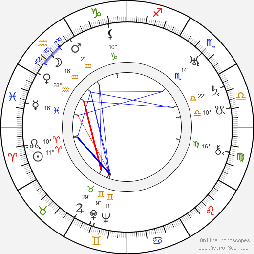 Jack Chefe birth chart, biography, wikipedia 2024, 2025