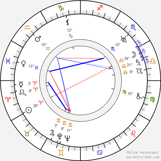 Leonard Smith birth chart, biography, wikipedia 2024, 2025