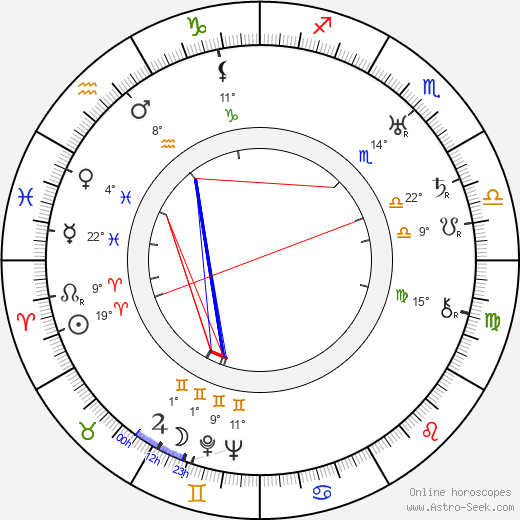 Verna Piponius birth chart, biography, wikipedia 2024, 2025