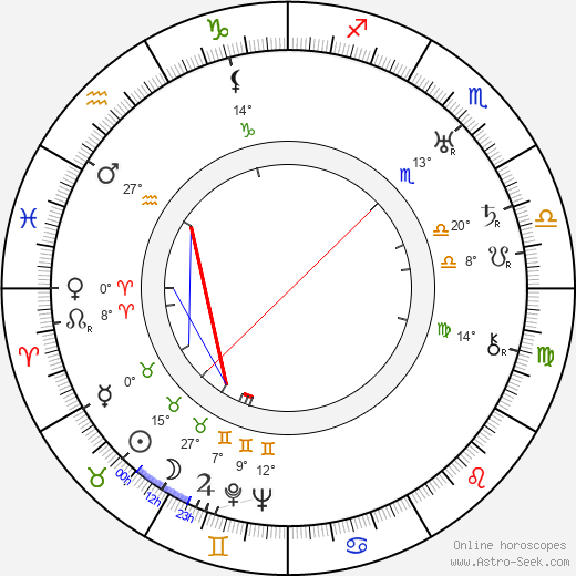 Carlo Aldini birth chart, biography, wikipedia 2024, 2025