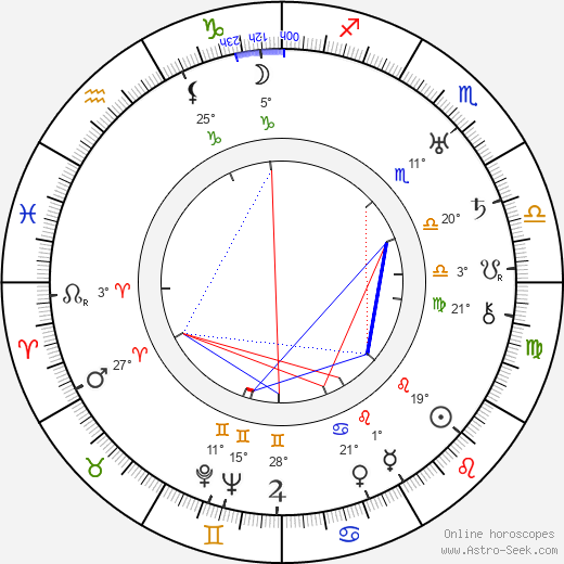 Aarno Tuurna birth chart, biography, wikipedia 2024, 2025