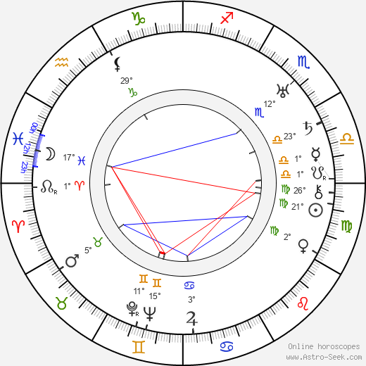 Patricia Palmer birth chart, biography, wikipedia 2024, 2025