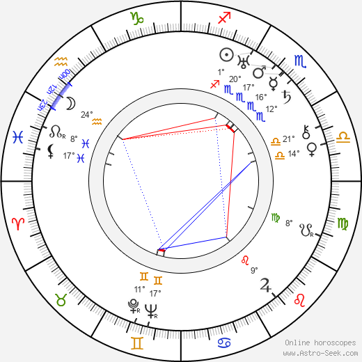 Stephen Roberts birth chart, biography, wikipedia 2024, 2025