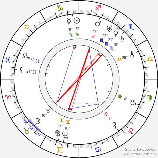 Agnes Vernon birth chart, biography, wikipedia 2023, 2024