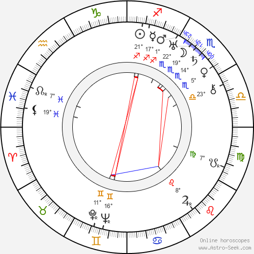 James Conaty birth chart, biography, wikipedia 2024, 2025