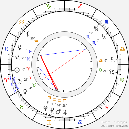 Ray June birth chart, biography, wikipedia 2024, 2025