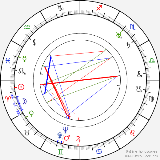 Ray June birth chart, Ray June astro natal horoscope, astrology