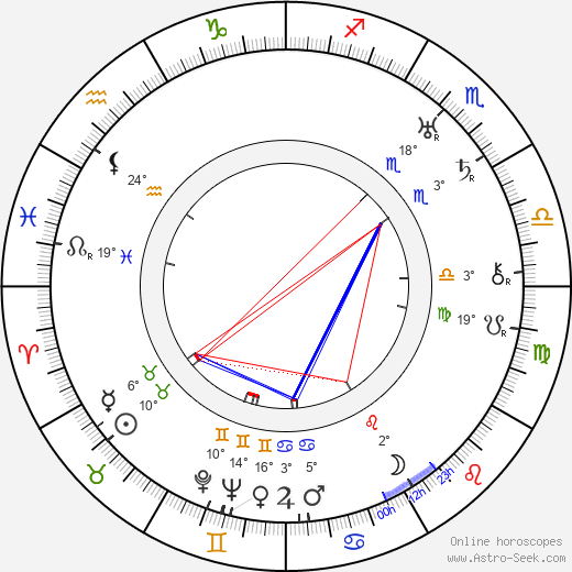 Ralph Murphy birth chart, biography, wikipedia 2024, 2025