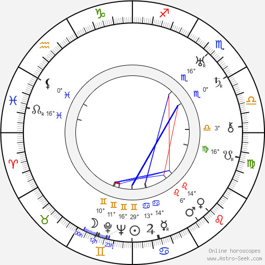 Alice Hechy birth chart, biography, wikipedia 2023, 2024