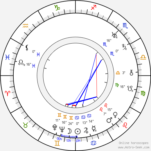 Ester Lindgren birth chart, biography, wikipedia 2023, 2024