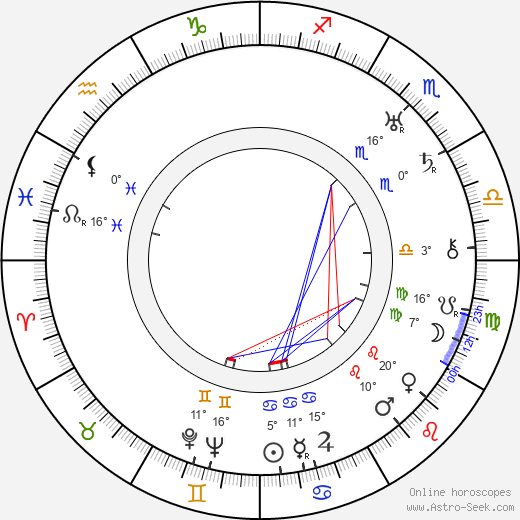 Jacques Deval birth chart, biography, wikipedia 2024, 2025