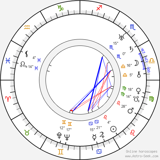 Carol Veazie birth chart, biography, wikipedia 2024, 2025