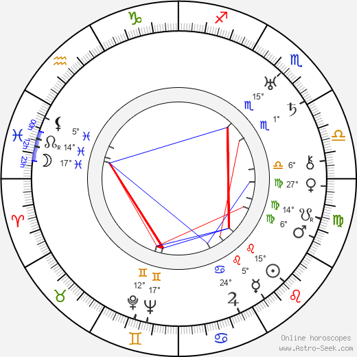 Marcel Journet birth chart, biography, wikipedia 2024, 2025